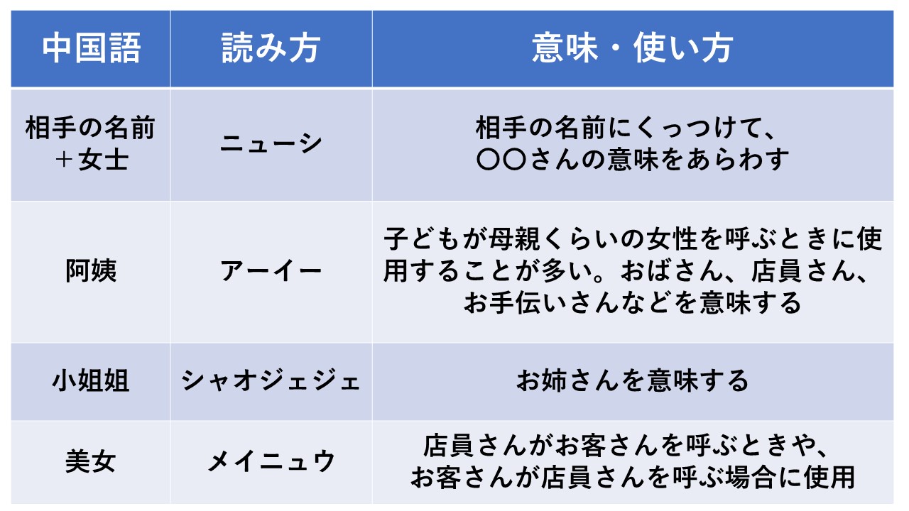 第14回 中国語のさまざまな敬称 アーイーはおばさんか 海外求人 就職情報サイト カモメアジア転職