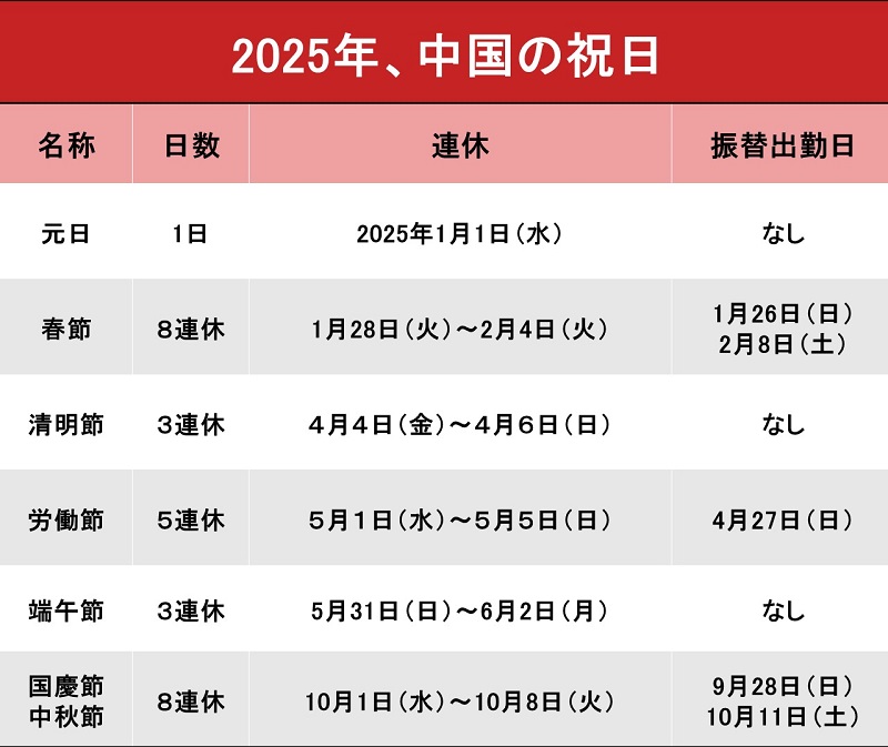 2月2日 ゆうと様 11台 （マツダ MAZDA2の価格・新型情報・グレード諸元  